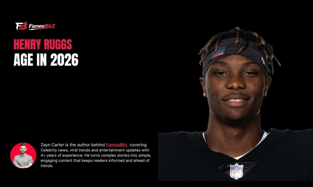 Henry Ruggs Age
