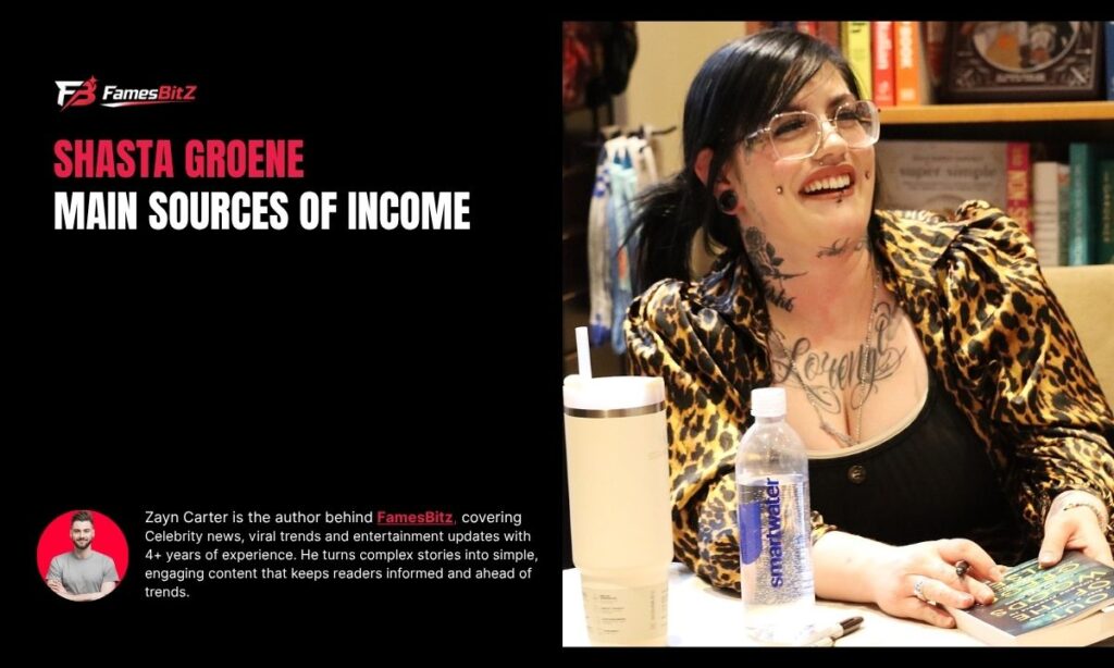 Shasta Groene Main Sources of Income 
