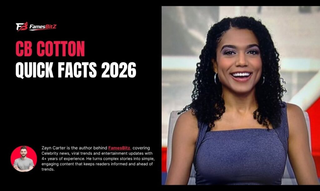 CB Cotton Quick Facts